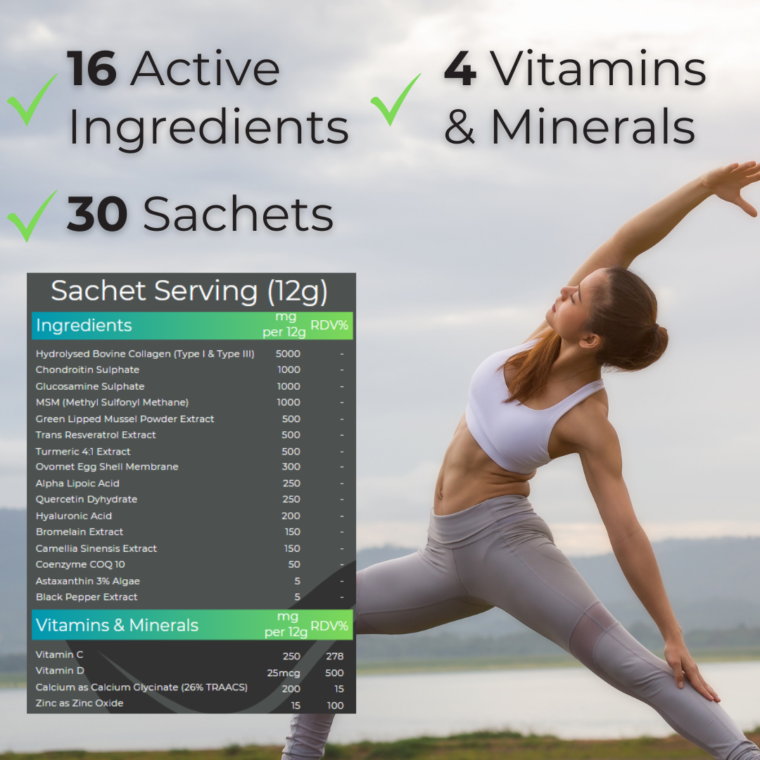 Inflammation Remedy