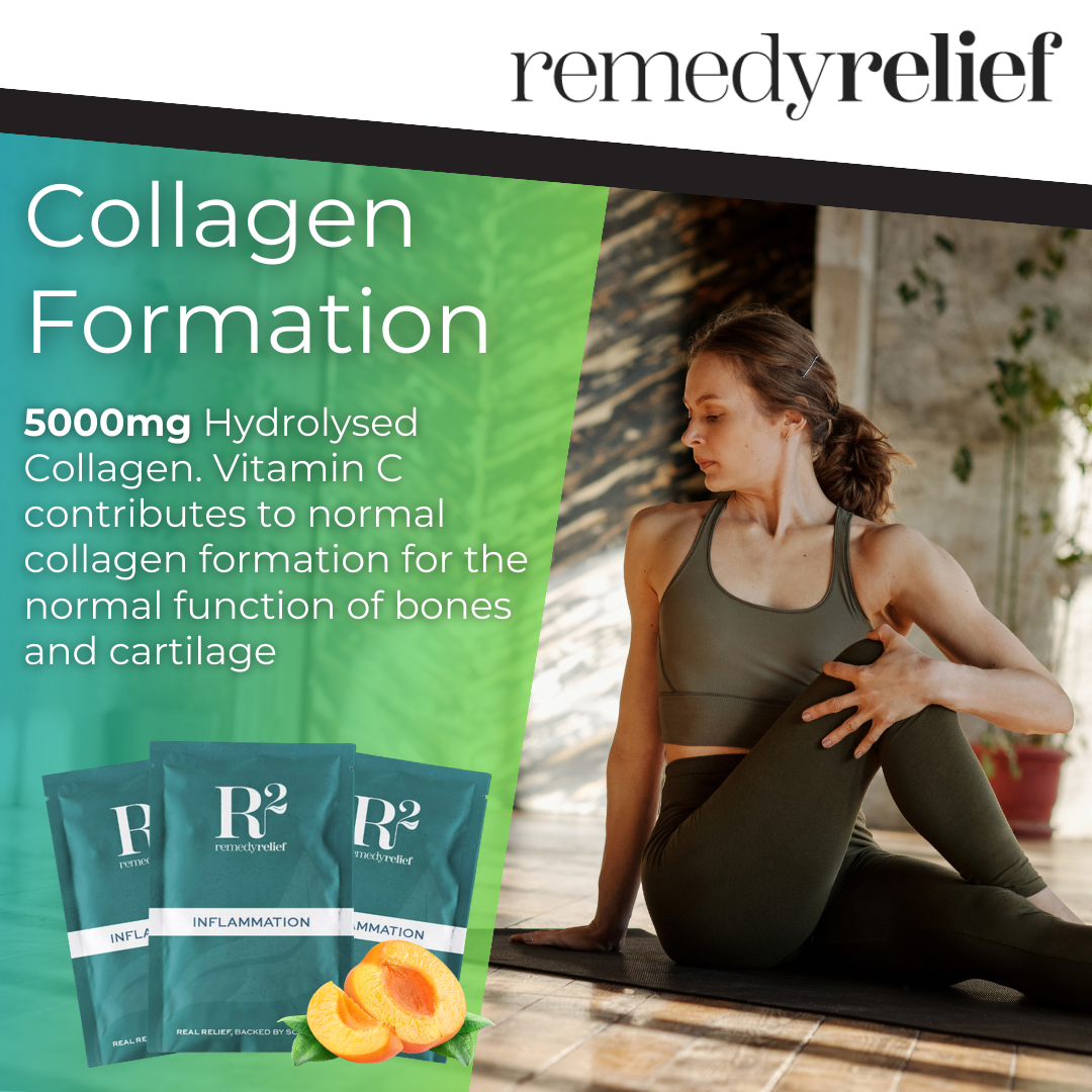 Inflammation Remedy